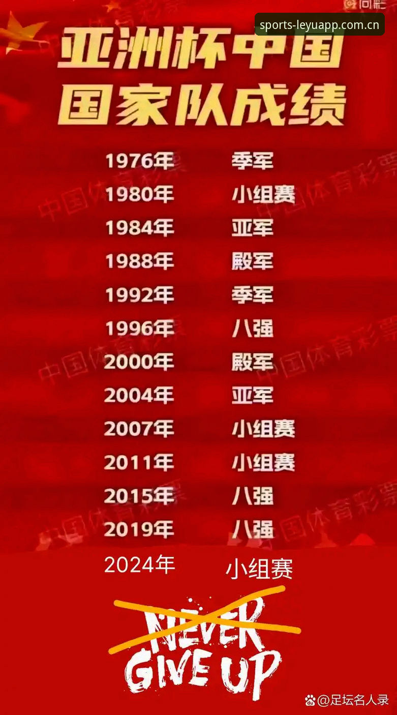 亚洲9队世界杯参赛体验报告：从六场不败到六连败，这份扫盲操作教程你得看
